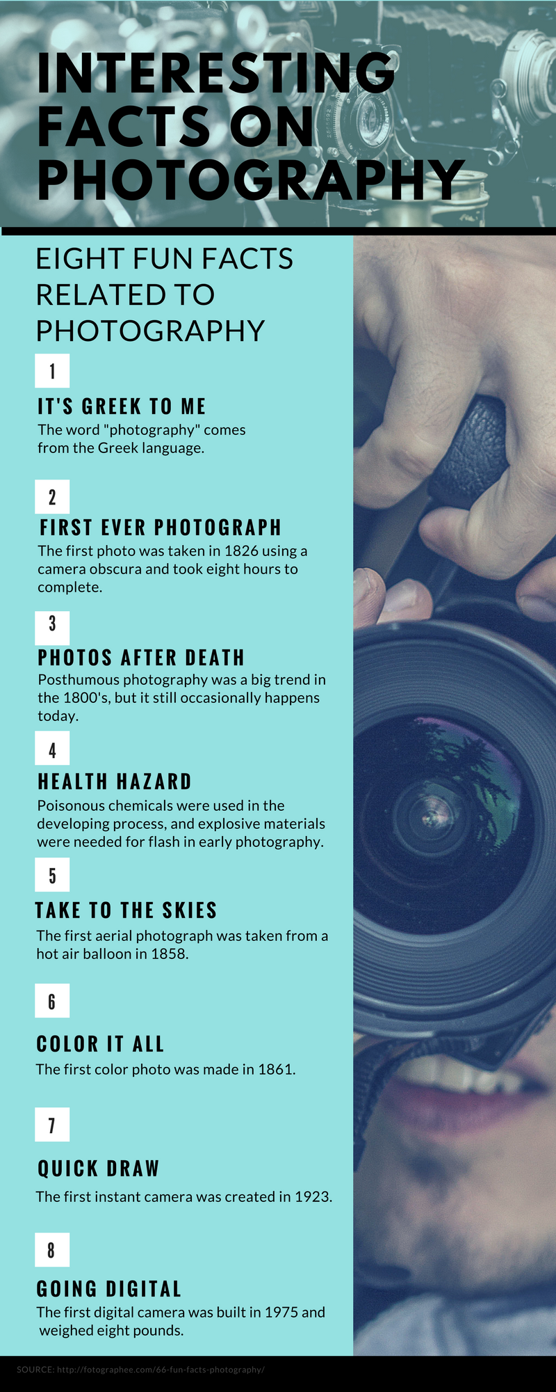 Photography interesting facts E5